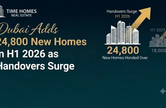 Dubai Delivers Record 24800 New Homes in H1 2026 as Property Market Matures