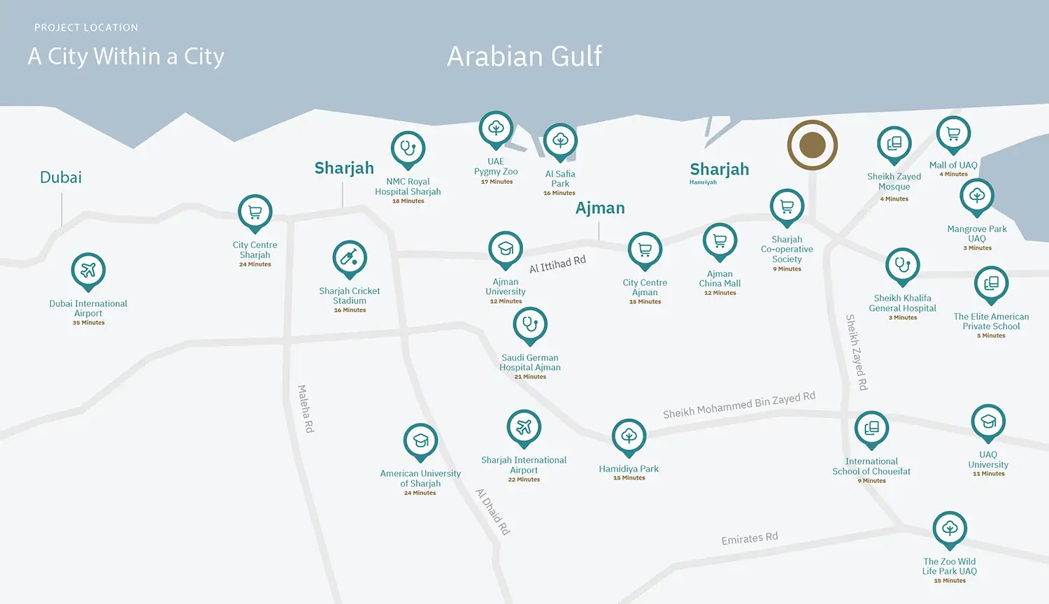 Blue Beach Residence at Sharjah Master Plan