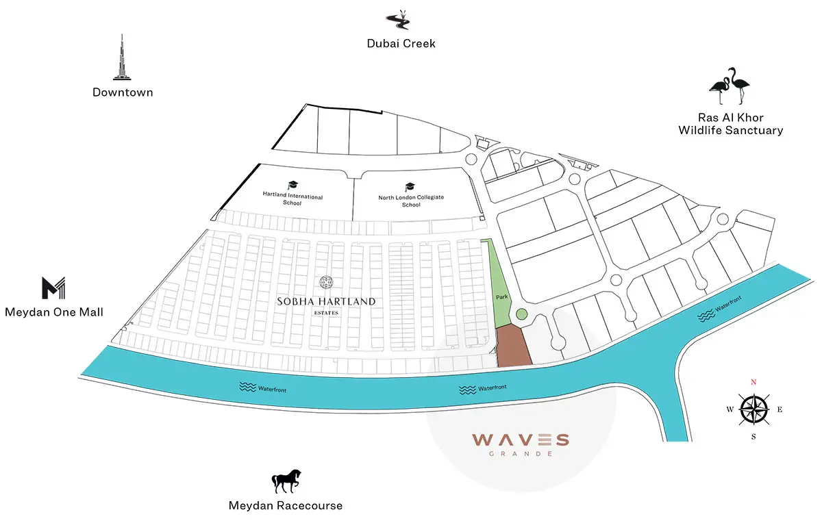 Waves Grande Master Plan