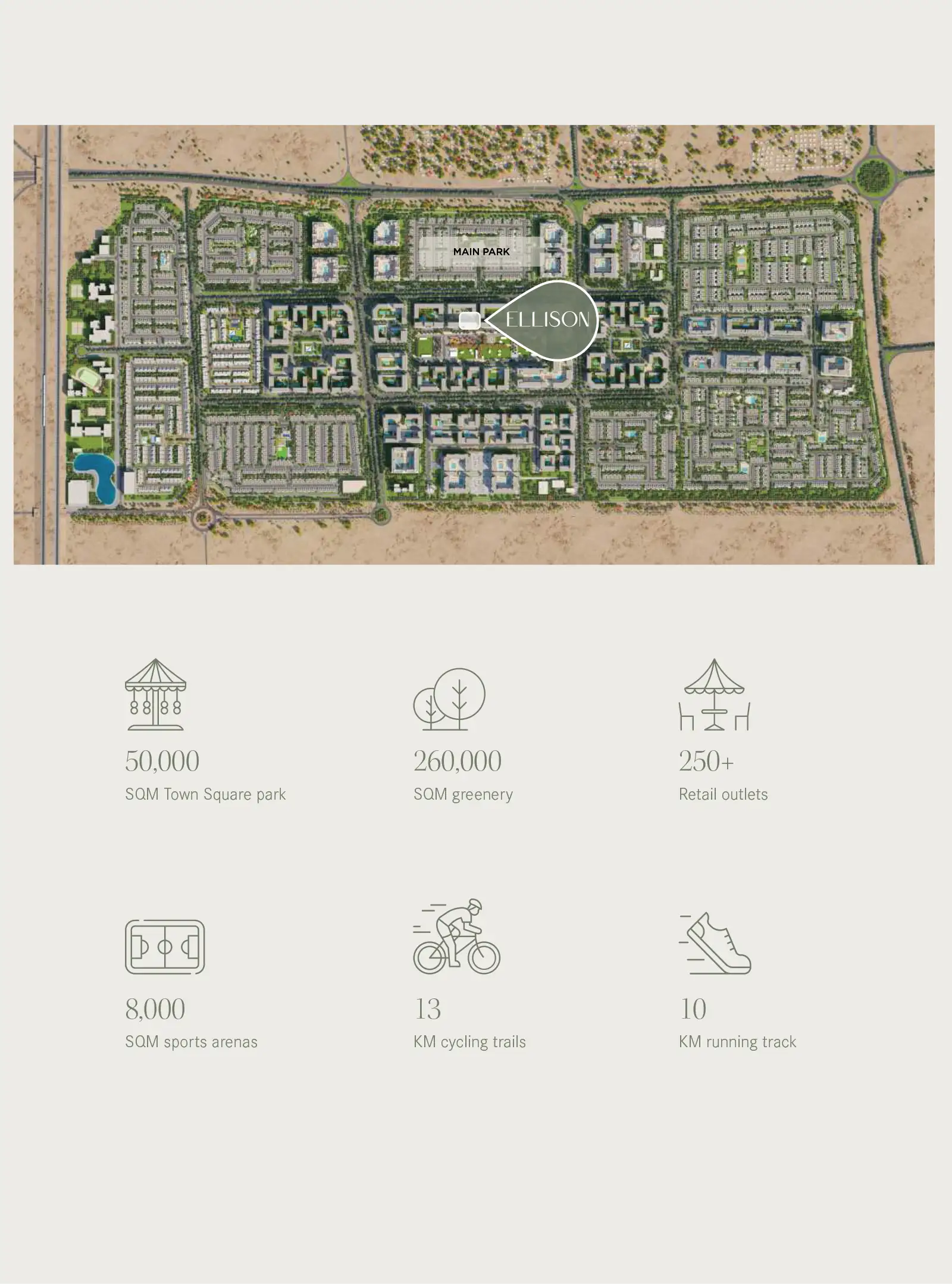 Ellison at Town Square Master Plan