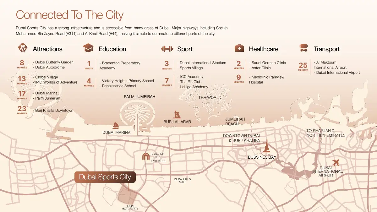 Damac Islands Dubai Location Map