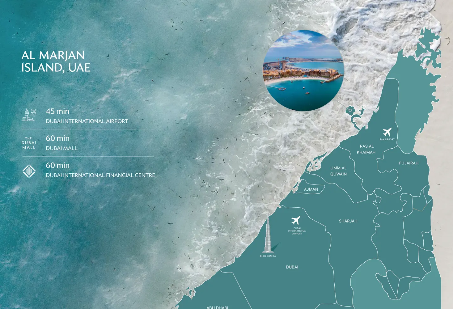 The Astera at Al Marjan Master Plan