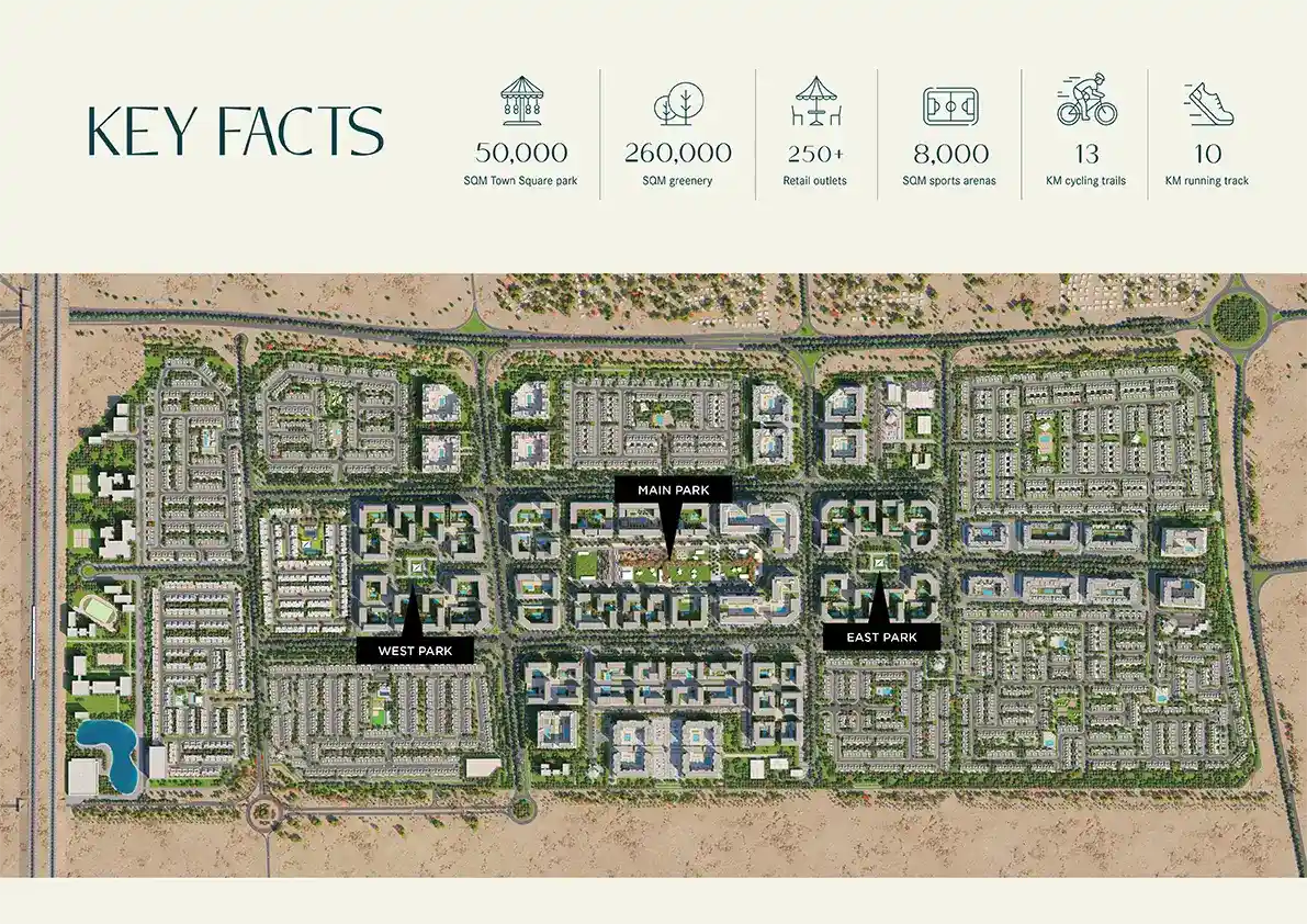 Belmont by Nshama Master Plan