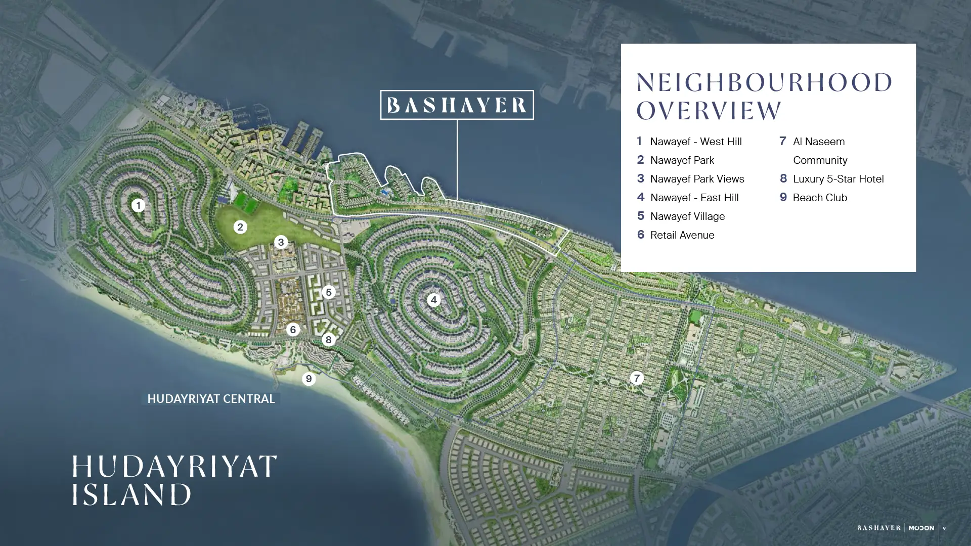 Bashayer Villas at Hudayriyat Island Master Plan