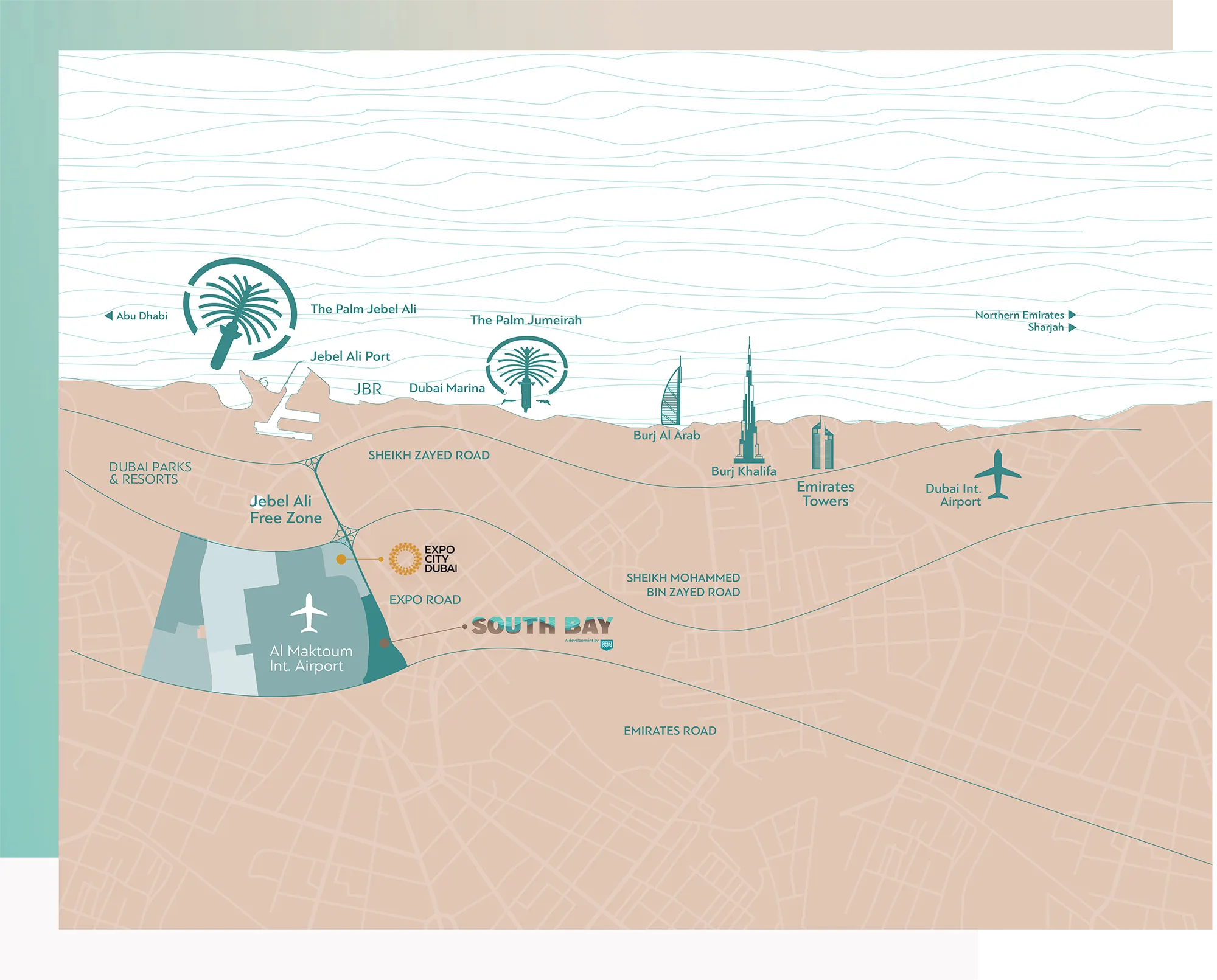 South Bay 6 Master Plan