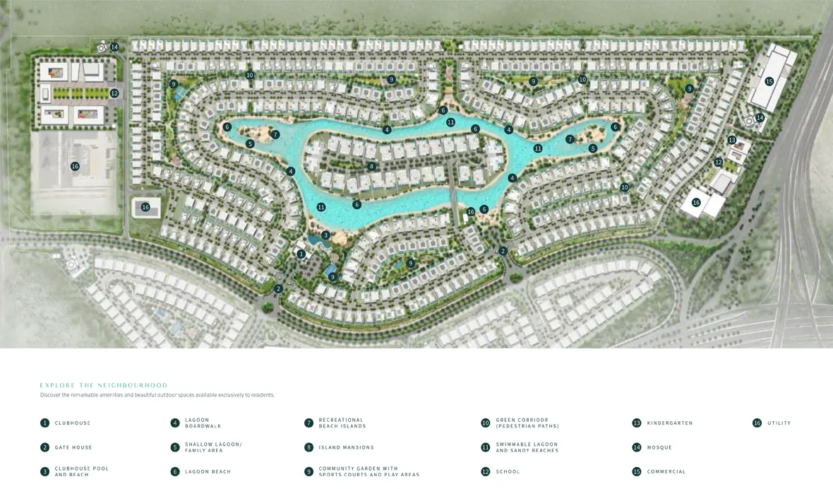District One West Master Plan